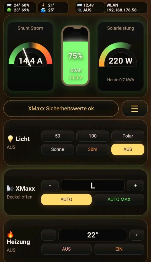 Renault Master - Bild 2